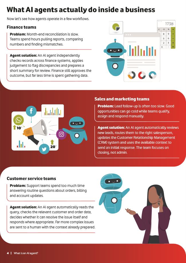 What is an AI agent? ebook: page 4.