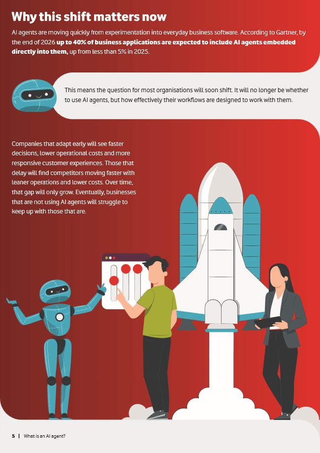 What is an AI agent? ebook: page 5.