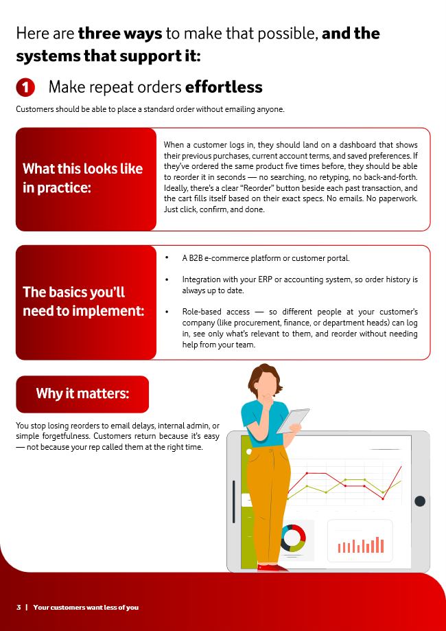 Your Customers Want Less of You ebook: page 3.