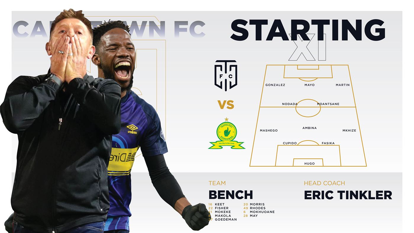 Weekly starting XI post.